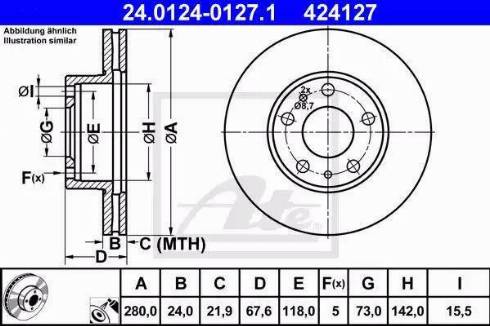 Alpha Brakes HTP-PE-017 - Спирачен диск vvparts.bg