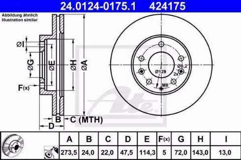 Alpha Brakes HTP-MZ-074 - Спирачен диск vvparts.bg