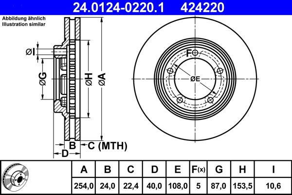 ATE 24.0124-0220.1 - Спирачен диск vvparts.bg