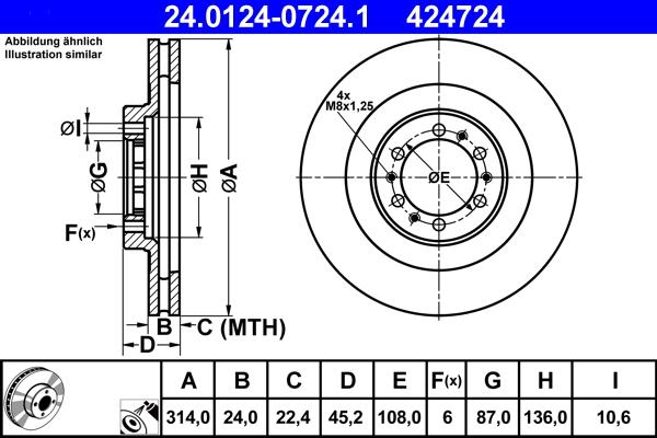 ATE 24.0124-0724.1 - Спирачен диск vvparts.bg