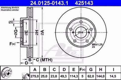 Alpha Brakes HTP-TY-130 - Спирачен диск vvparts.bg