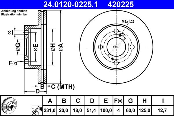 ATE 24.0120-0225.1 - Спирачен диск vvparts.bg