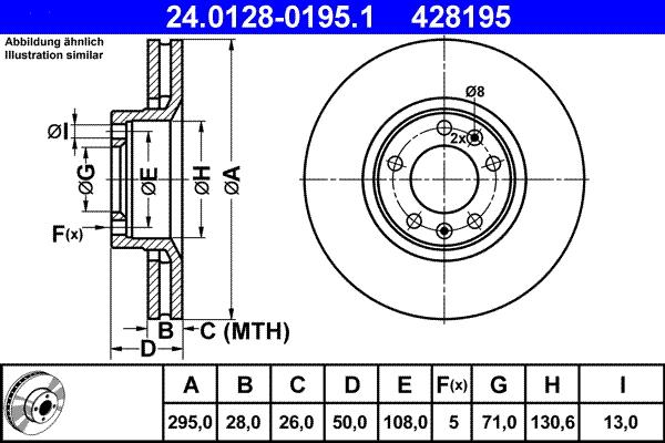 ATE 24.0128-0195.1 - Спирачен диск vvparts.bg