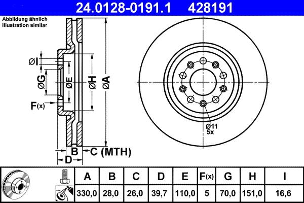 ATE 24.0128-0191.1 - Спирачен диск vvparts.bg