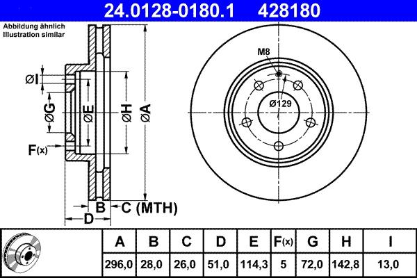 ATE 24.0128-0180.1 - Спирачен диск vvparts.bg