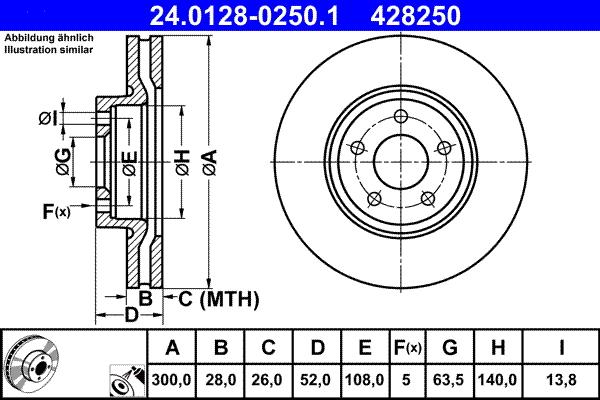 ATE 24.0128-0250.1 - Спирачен диск vvparts.bg