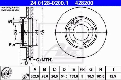 Alpha Brakes HTP-KA-315 - Спирачен диск vvparts.bg