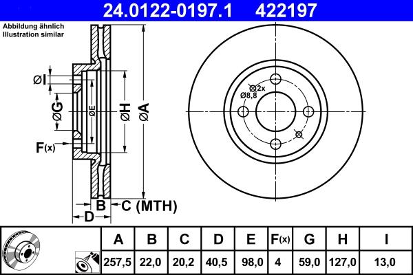 ATE 24.0122-0197.1 - Спирачен диск vvparts.bg