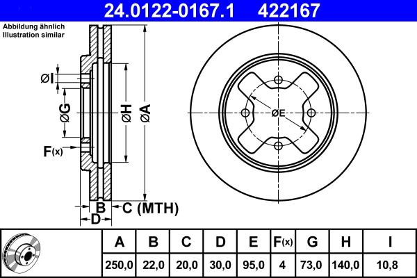 ATE 24.0122-0167.1 - Спирачен диск vvparts.bg