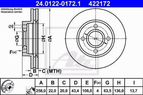 Alpha Brakes HTP-FR-015 - Спирачен диск vvparts.bg