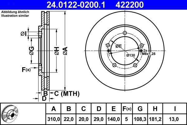 ATE 24.0122-0200.1 - Спирачен диск vvparts.bg