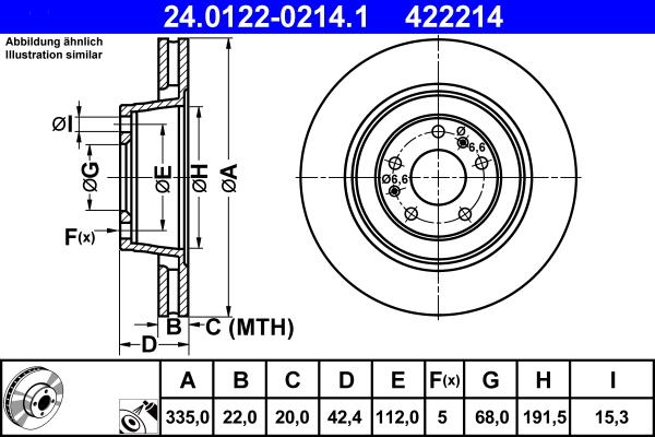 ATE 24.0122-0214.1 - Спирачен диск vvparts.bg