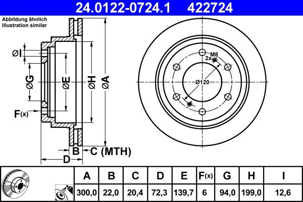 ATE 24.0122-0724.1 - Спирачен диск vvparts.bg