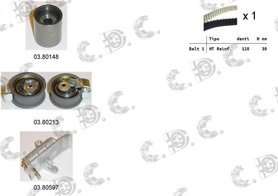 Autokit 04.5140C - Комплект ангренажен ремък vvparts.bg