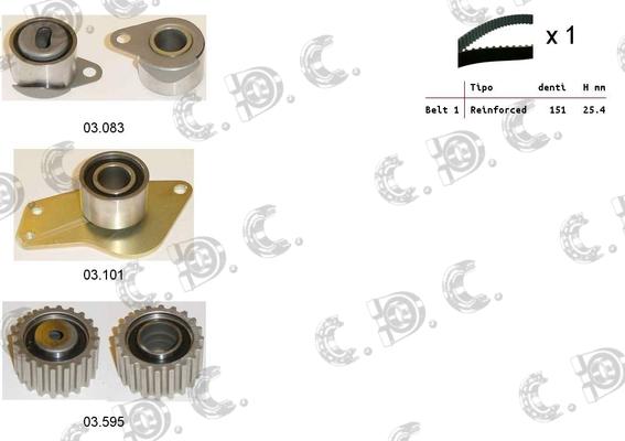 Autokit 04.5124 - Комплект ангренажен ремък vvparts.bg