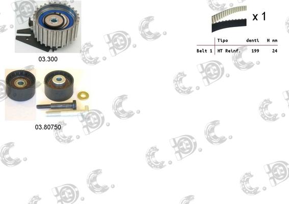 Autokit 04.5247 - Комплект ангренажен ремък vvparts.bg