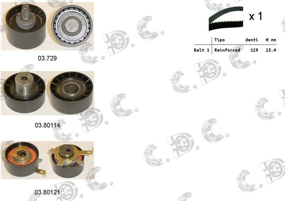 Autokit 04.5219 - Комплект ангренажен ремък vvparts.bg