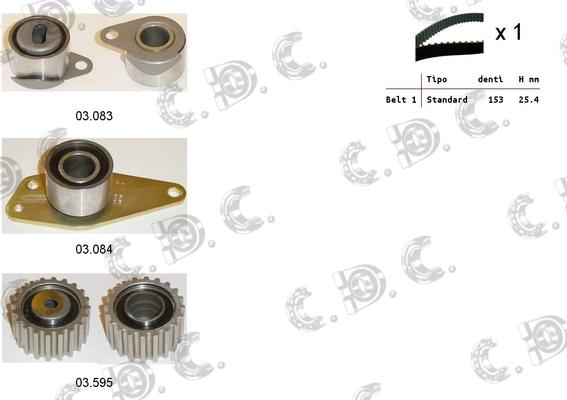 Autokit 04.5237 - Комплект ангренажен ремък vvparts.bg