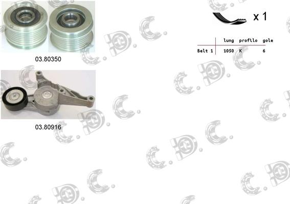 Autokit 06.0047 - Комплект пистов ремък vvparts.bg