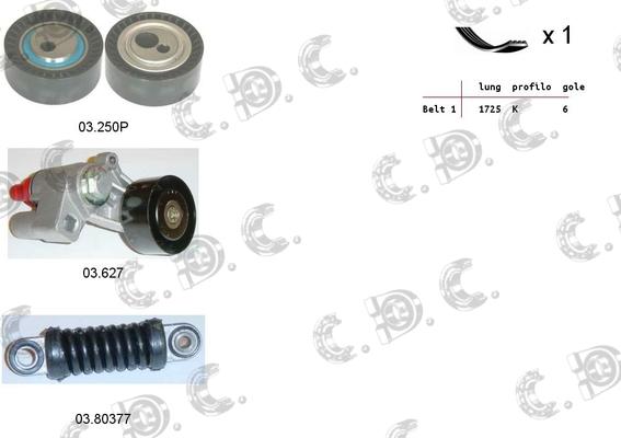 Autokit 06.0089 - Комплект пистов ремък vvparts.bg