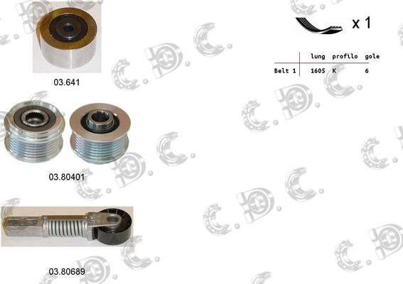 Autokit 06.0082 - Комплект пистов ремък vvparts.bg