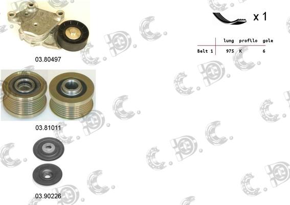 Autokit 06.0110 - Комплект пистов ремък vvparts.bg