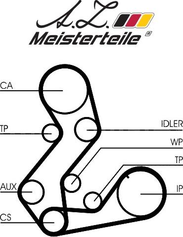 A.Z. Meisterteile AZMT-30-058-2072 - Комплект ангренажен ремък vvparts.bg