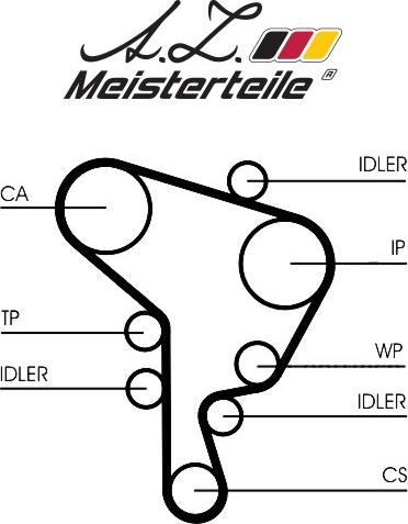 A.Z. Meisterteile AZMT-30-058-2150WP - Комплект ангренажен ремък vvparts.bg