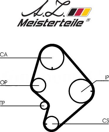 A.Z. Meisterteile AZMT-30-058-2113 - Комплект ангренажен ремък vvparts.bg