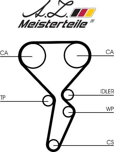 A.Z. Meisterteile AZMT-30-058-2309 - Комплект ангренажен ремък vvparts.bg