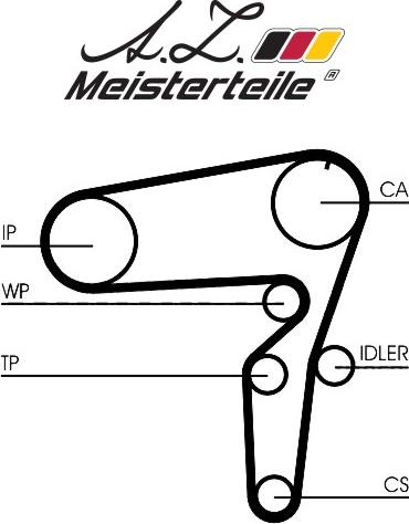 A.Z. Meisterteile AZMT-30-058-2332 - Комплект ангренажен ремък vvparts.bg