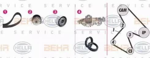 BEHR HELLA Service 8MP 376 806-891 - Водна помпа+ к-кт ангренажен ремък vvparts.bg