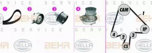 BEHR HELLA Service 8MP 376 815-851 - Водна помпа+ к-кт ангренажен ремък vvparts.bg