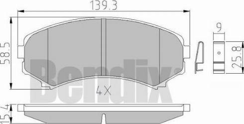 BENDIX 510440 - Комплект спирачно феродо, дискови спирачки vvparts.bg