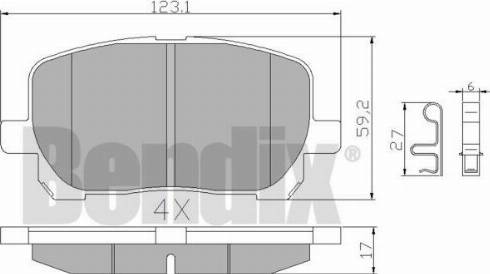 BENDIX 510424 - Комплект спирачно феродо, дискови спирачки vvparts.bg