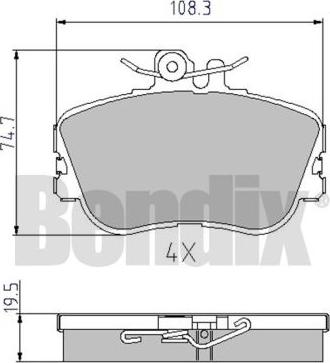 BENDIX 510171 - Комплект спирачно феродо, дискови спирачки vvparts.bg