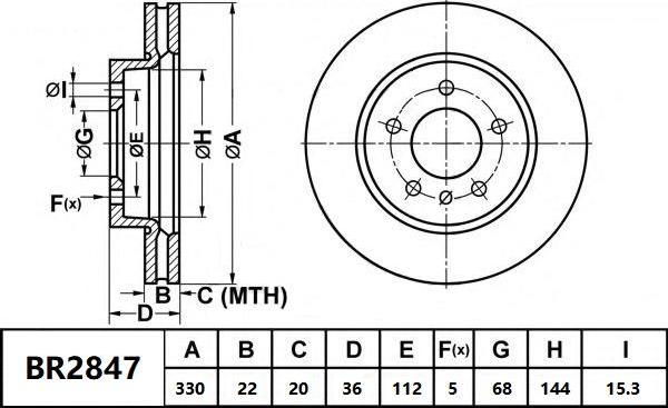 Bendix-AU BR2847 ULT - Спирачен диск vvparts.bg