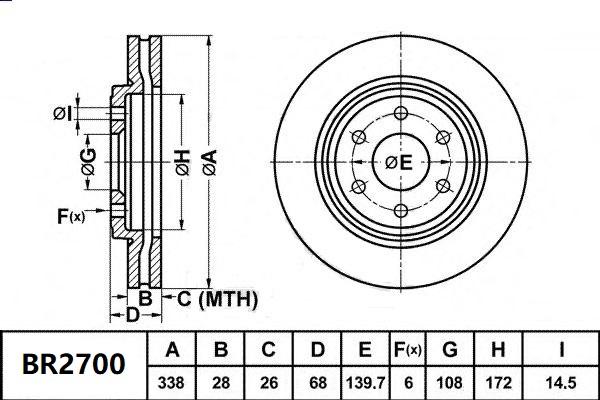 Bendix-AU BR2700 ULT - Спирачен диск vvparts.bg