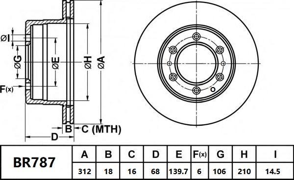 Bendix-AU BR787 ULT4WD - Спирачен диск vvparts.bg