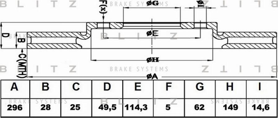 Blitz BS0421 - Спирачен диск vvparts.bg