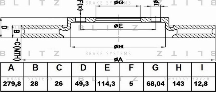 Blitz BS0170 - Спирачен диск vvparts.bg