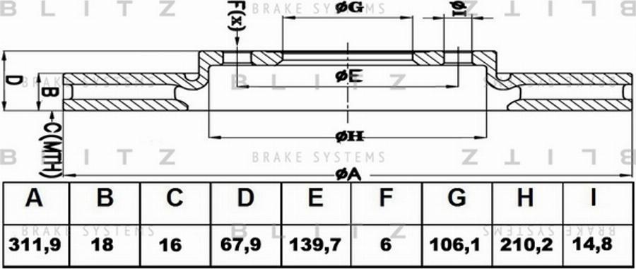 Blitz BS0357 - Спирачен диск vvparts.bg