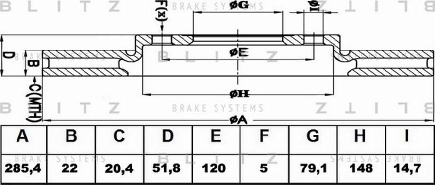 Blitz BS0369 - Спирачен диск vvparts.bg