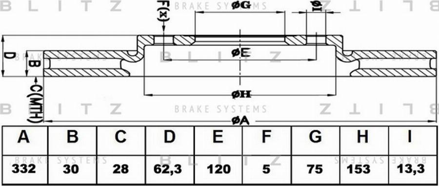 Blitz BS0309 - Спирачен диск vvparts.bg