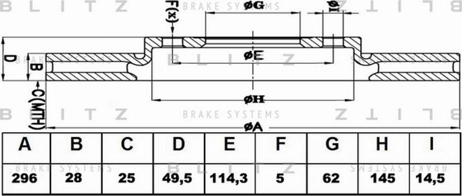 Blitz BS0332 - Спирачен диск vvparts.bg