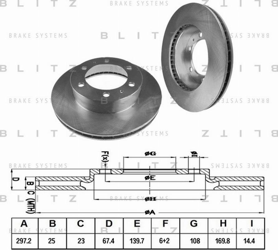 Blitz BS0376 - Спирачен диск vvparts.bg