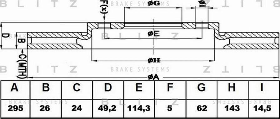 Blitz BS0299 - Спирачен диск vvparts.bg