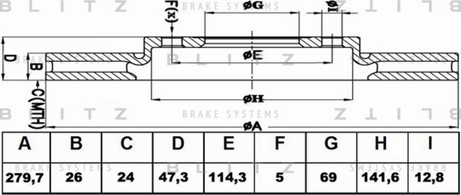 Blitz BS0281 - Спирачен диск vvparts.bg