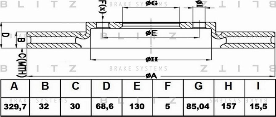 Blitz BS0223 - Спирачен диск vvparts.bg