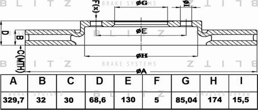 Blitz BS0222 - Спирачен диск vvparts.bg